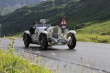Arlberg Classic Car Rallye