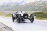 Silvretta Classic 2021